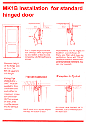 Fingersafe MK1B instructions for standard hinged door